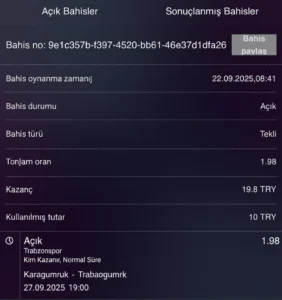 Karagümrük Trabzonspor Maç Tahmini 2025 Analiz ve Galibiyet Oranı